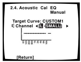 2.4. Acoustic Cal EQ Manual Target Curve: CUSTOM1 Channel ← [L SMALL] [63] 125 200 500 1k 2k 4k 8k 16k [Return]