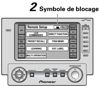 2 Symbole de blocage Remote Setup AMP LCD COMMANDER DIRECT FUNCTION VCD/LED PRESET RECALL ITEM MEMO VCD2 LEARNING KEY LABEL VCD3 TV MULTI OPERATION user* Back COM/LO CD GND GND PIONEER MULTI OPERATION WINDEN MUTTING MASTER VOLUME Pioneer