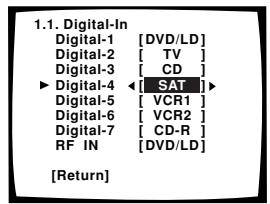1.1. Digital-In Digital-1 [DVD/LD] Digital-2 [TV] Digital-3 [CD] ► Digital-4 ← SAT ► Digital-5 [VCR1] Digital-6 [VCR2] Digital-7 [CD-R] RF IN [DVD/LD] [Return]