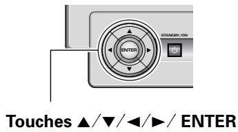 STANDARD ON ENTER Touches ▲/▼/◄/►/ ENTER