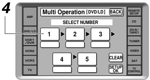 4 AMP DVD/LD Multi Operation [DVD/LD] BACK SELECT NUMBER 1 2 3 4 5 CLEAR SETUP OK REMOTE SETUP CD CD-R/ TAPE1 TUNER VIDEO SAT TV CONTROL