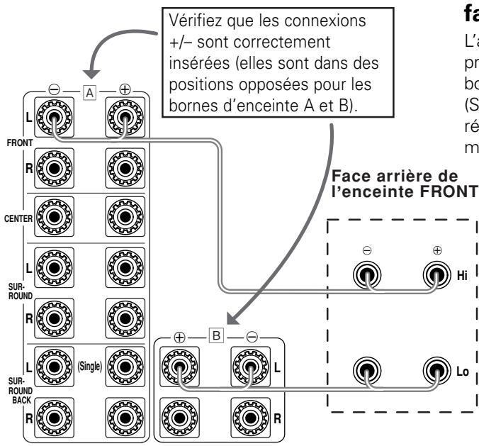 PIONEER VSA-AX10I-S - Sélectionnez FRONT BI-AMP (5.1). Si vous avez besoin de plus d'information sur la manière de faire voir page 42, étape 3. - 1