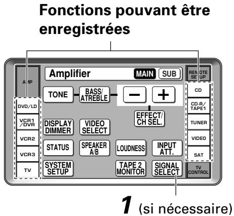PIONEER VSA-AX10I-S - Enregistrement depuis des composants audio/vidéo - 2