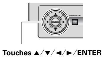 STANDARD ON ENTER Touches ▲/▼/◄/►/ENTER