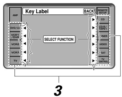 Key Label AMP DVD/LG VCR1 /DVR VCR2 VCR3 TV BACK SELECT FUNCTION 3 REMOTE SETUP CD CD/R/ TAPE1 VNER VIDEO SAT TV CONTROL