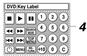 DVD:Key Label ■ ▶ 1 2 3 ◀◀ ▶→ SEARCH MODE 4 5 6 ◀◀ ▶→ TOP MENU 7 8 9 ○→ MENU RETURN +10 0 C 4