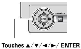 STANDARD/ON ENTER Touches ▲/▼/◄/►/ ENTER