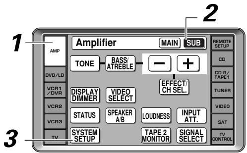 Amplifier MAIN SUB 1 AMP TONE BASS/ ATREBLE - + 2 REMOTE SETUP CD DVD/LD CD-R/ TAPE1 VCR1 /DVR EFFECT/ CH SEL. TUNER VCR2 VIDEO SELECT DISPLAY DIMMER STATUS SPEAKER A/B LOUDNESS INPUT ATT. VIDEO VCR3 SYSTEM -SETUP TAPE 2 MONITOR SIGNAL SELECT SAT TV CONTROL 3