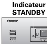 PIONEER VSA-AX10I-S - Appuyez sur la touche POWER ON/OFF du amplificateur. - 1