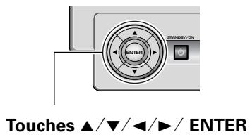 STANDARD ON ENTER Touches ▲/▼/◄/►/ ENTER