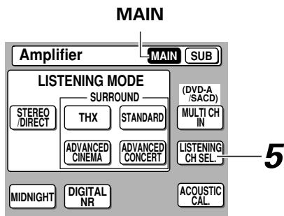 MAIN Amplifier MAIN SUB LISTENING MODE SURROUND (STREEO /DIRECT) THX STANDARD ADVANCED CINEMA ADVANCED CONCERT (DVD-A /SACD) MULTI CH IN LISTENING CH SEL. 5 MIDNIGHT DIGITAL NR ACOUSTIC CAL.