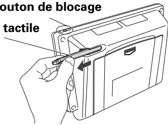 outon de blocage tactile