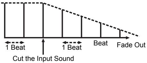 PIONEER DJS - Ex. - 1