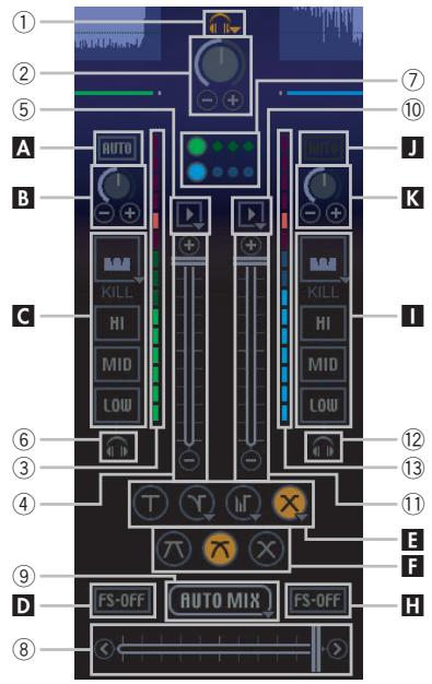 PIONEER DJS - Meaning of Colors in the Waveform Display - 1