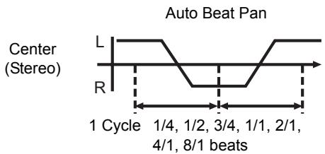 PIONEER DJS - PAN (Auto PAN) - 1
