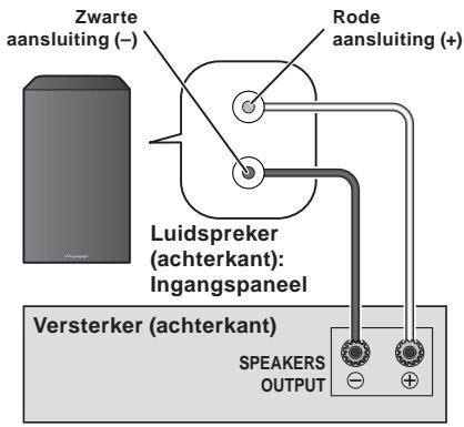 PIONEER S-81B-LR-K - Aansluitingen - 1