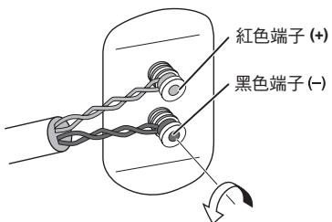 PIONEER S-81B-LR-K - 電纜的連接 - 1