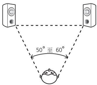 PIONEER S-81B-LR-K - 選擇安置揚聲器系統的地方 - 2