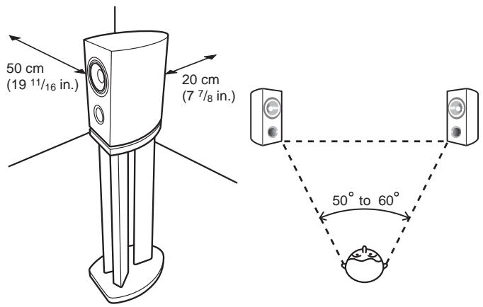PIONEER S-81B-LR-K - Choosing where to place the speaker systems - 1