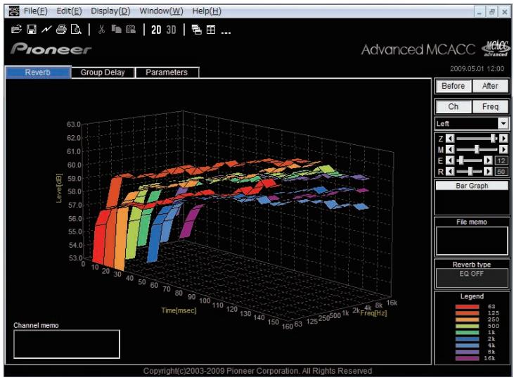 PIONEER SC-LX82 - Cas 1 : Graphiques qui montent vers la croite à travers toutes les fréquences - 1