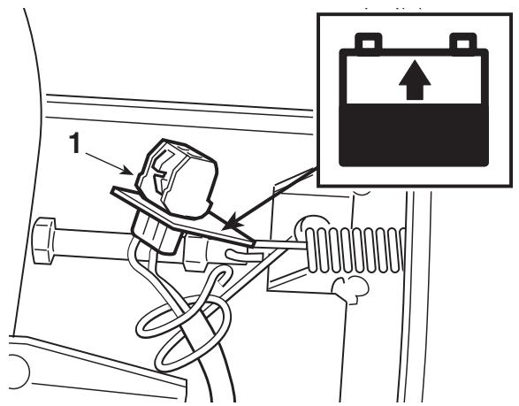 DOLMAR RM-72.13 H - IMPORTANT - 1