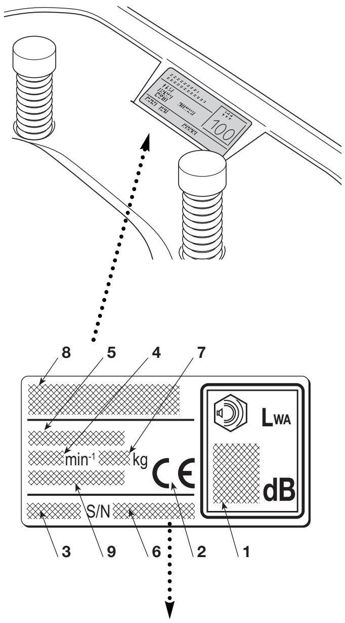 DOLMAR RM-72.13 H - IDENTIFICATION OF THE MACHINE - 1