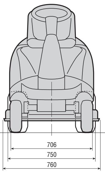 DOLMAR RM-72.13 H - Bei Modellen mit hydrostatischem Antrieb: - 2