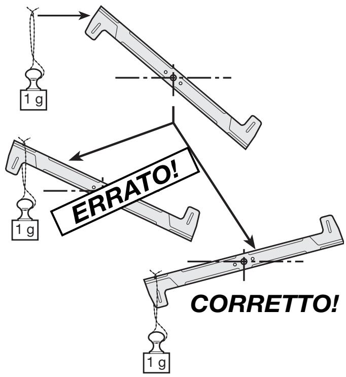 DOLMAR RM-72.13 H - ATTENZIONE! - 2