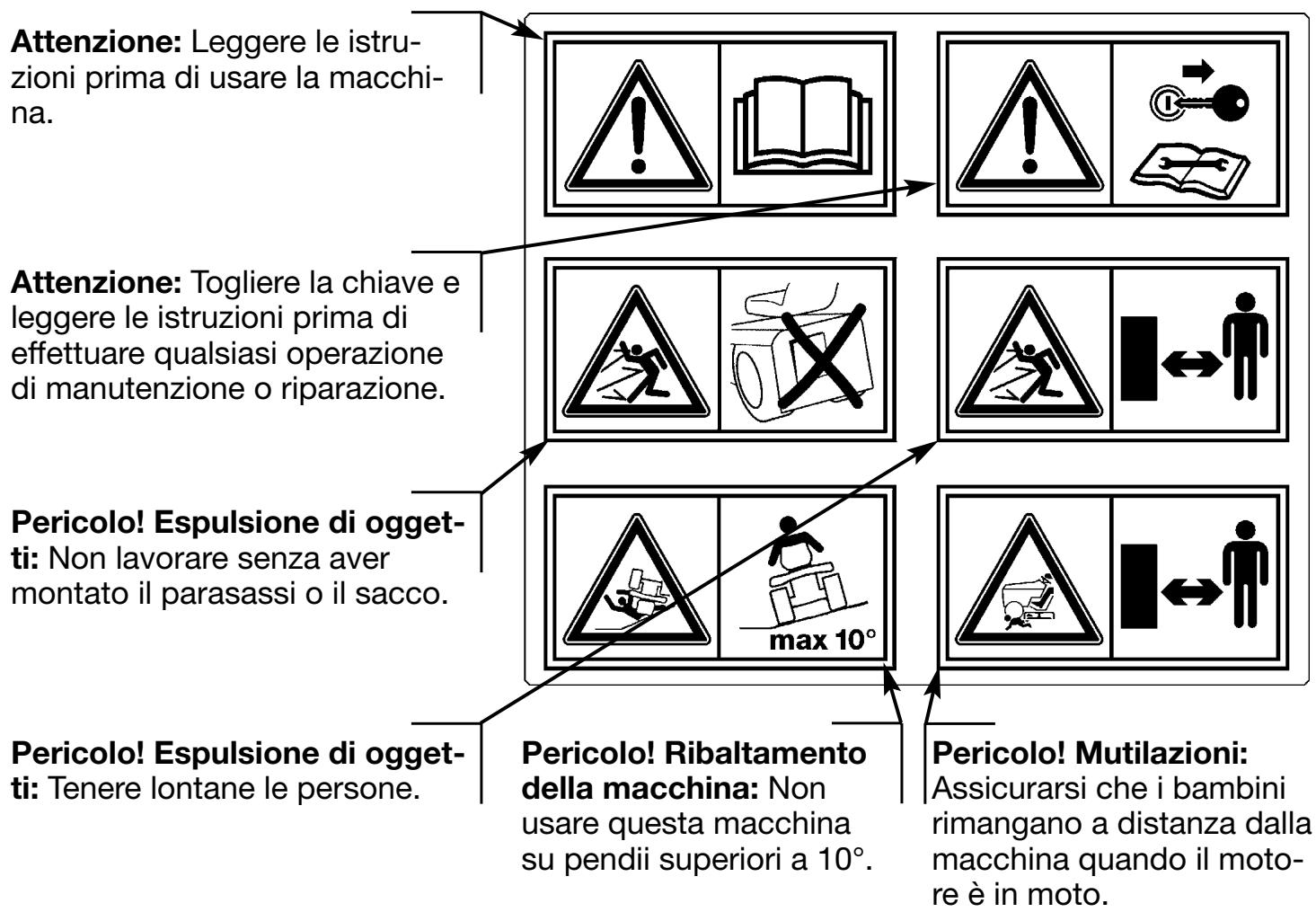 DOLMAR RM-72.13 H - ETICHTETDI SICUREZZA - 1