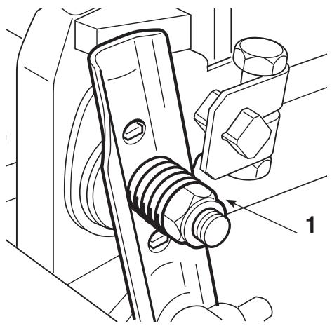 DOLMAR RM-72.13 H - Dans les modèles à transmission hydrostatique: - 1