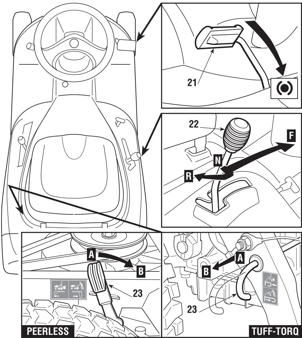 DOLMAR RM-72.13 H - LEVER - 1