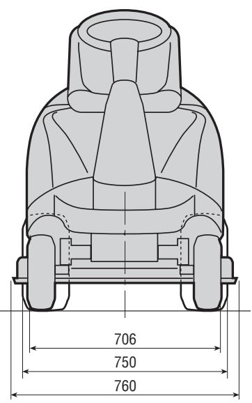 DOLMAR RM-72.13 H - CARATTERISTICHE TECNICHE - 2