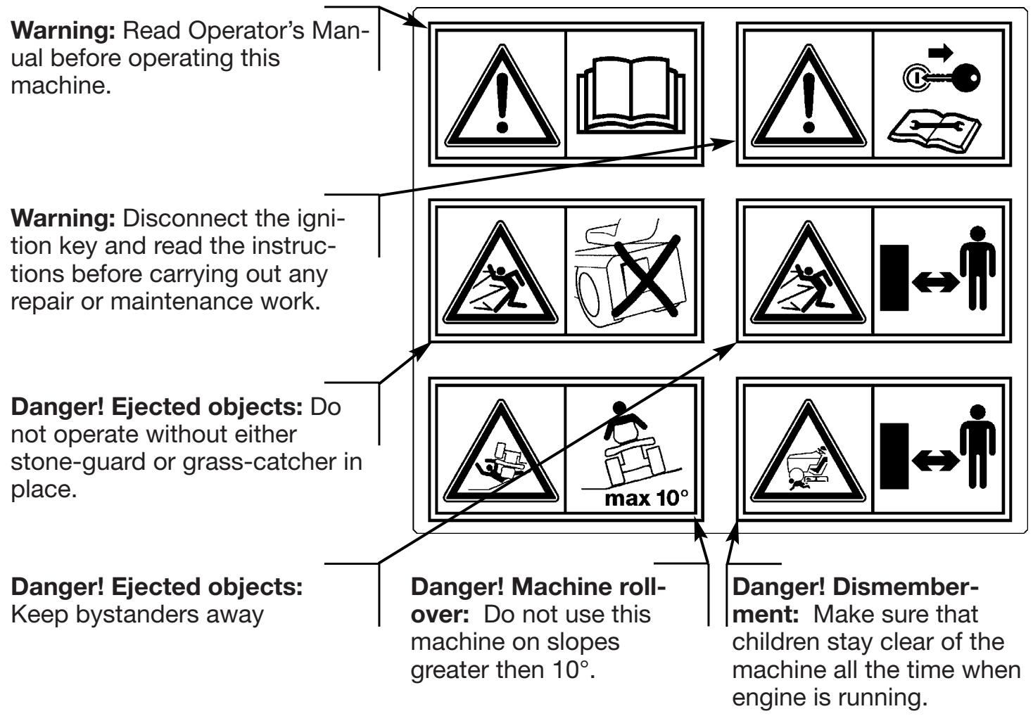 DOLMAR RM-72.13 H - SAFETY DECALS - 1