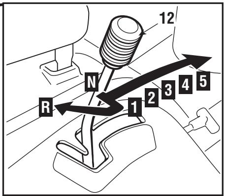 DOLMAR RM-72.13 H - WARNING! - 2