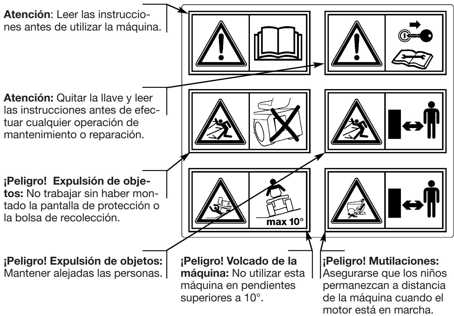 DOLMAR RM-72.13 H - ETIQUETAS DE SEGURIDAD - 1