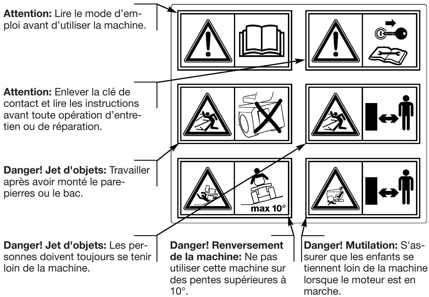 DOLMAR RM-72.13 H - Étiquettes de sécurité - 1