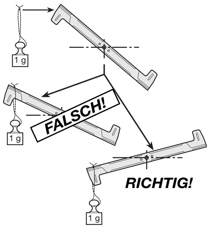 DOLMAR RM-72.13 H - ACHTUNG! - 2