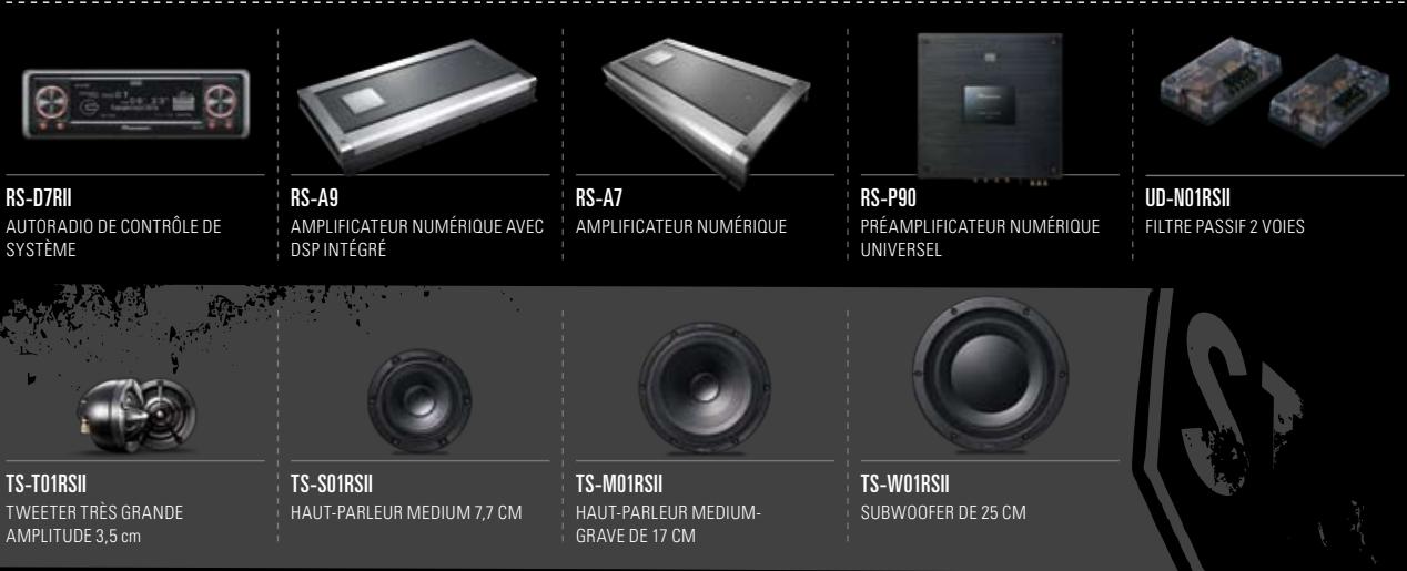 PIONEER TS-H1303 - SYSTÈME OPTICAL DIGITAL REFERENCE (ODR) - 1
