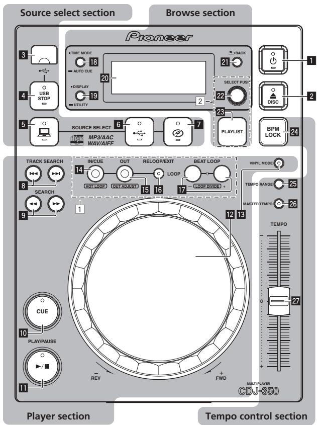 PIONEER CDJ-350 - Control panel - 1