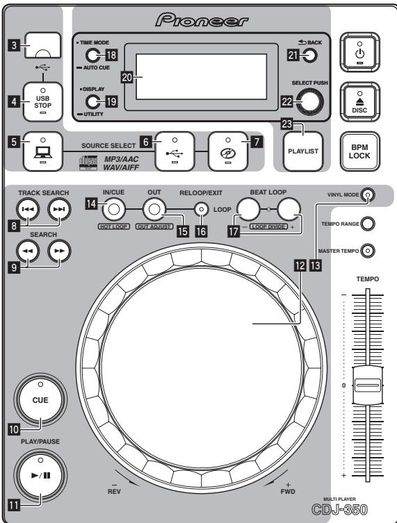 PIONEER CDJ-350 - Basic Operations (player, source select and browse sections) - 1