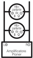 PIONEER GM-3400T - Informazioni sulla modalità di collegamento a ponte - 1