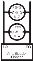 PIONEER GM-3400T - Acerca del modo en puente - 1