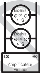 PIONEER GM-3400T - À propos du mode ponté - 2