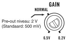 PIONEER GM-3400T - Het toestel installeren - 1