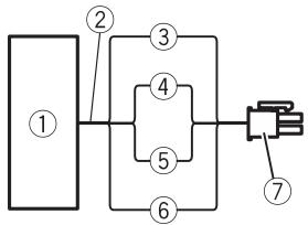 PIONEER GM-3400T - Connexions lors de l'utilisation du fil d'entrée des haut-parleurs - 1