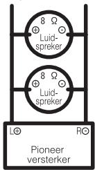 PIONEER GM-3400T - Over de brugschakeling - 1