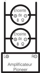PIONEER GM-3400T - À propos du mode ponté - 1