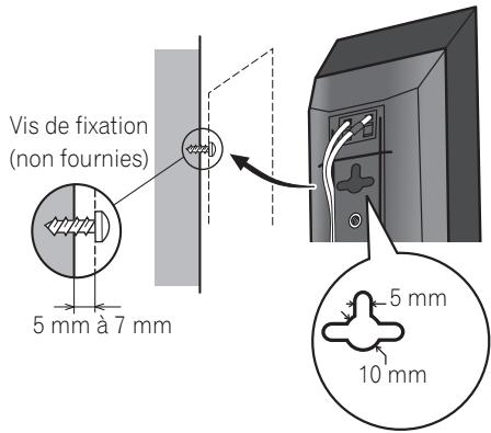 PIONEER HTP-SB510 - ATTENTION - 1