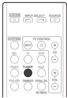 PIONEER HTP-SB510 - Voorkeurzenders opslaan - 1
