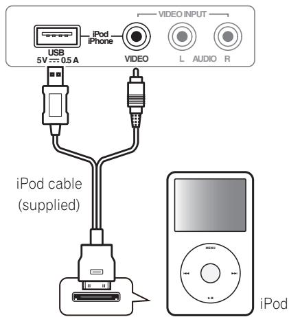 PIONEER HTP-SB510 - Connecting an iPod/iPhone - 1